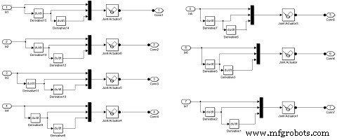 Geavanceerd Mechatronica Afstudeerproject: Real-Arm Beweging Interface met 3D Modelleren