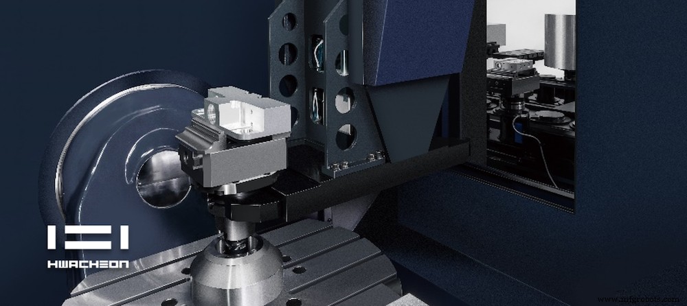 CNC-winst verhogen: bewezen strategieën voor High Mix-Low Volume & batchproductie