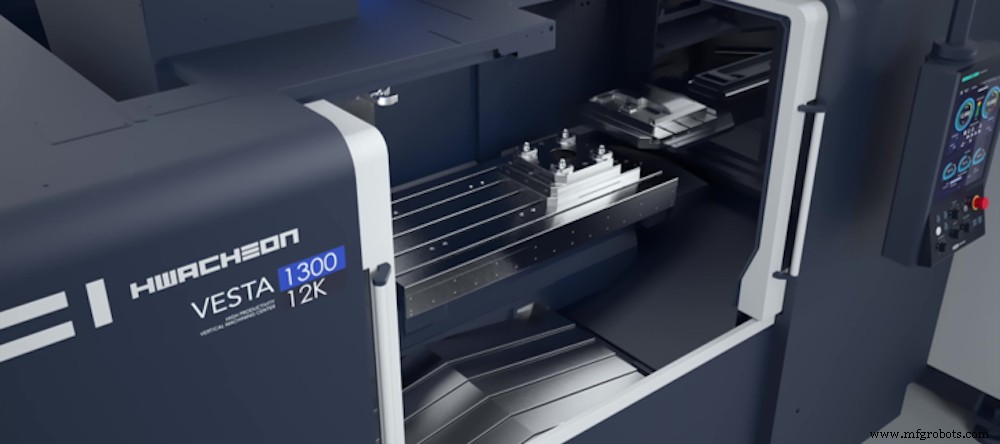 CNC-winst verhogen: bewezen strategieën voor High Mix-Low Volume & batchproductie