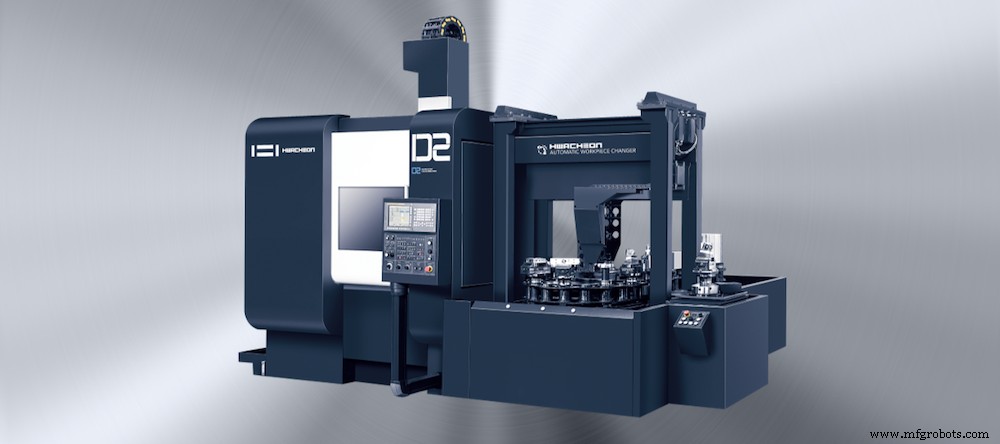 CNC-winst verhogen: bewezen strategieën voor High Mix-Low Volume & batchproductie