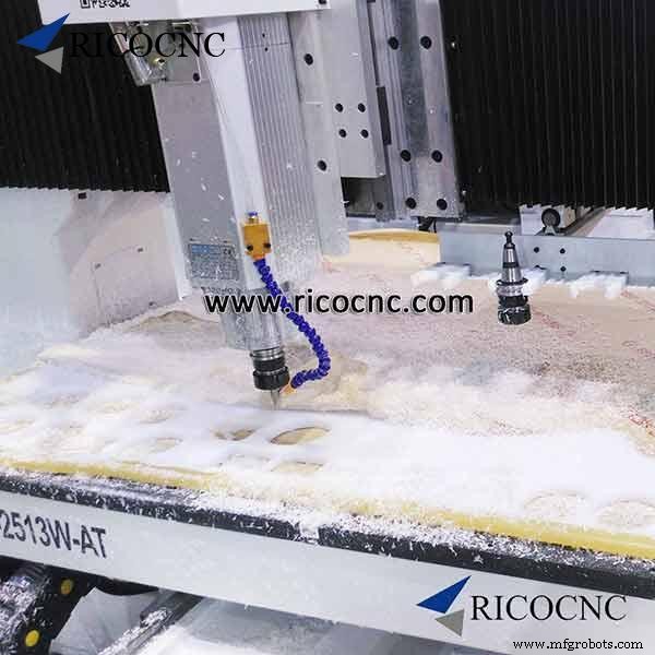 Belangrijkste CNC-praktijken om routerbit-breuk te voorkomen
