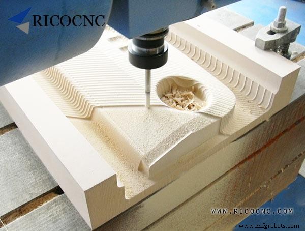 Feeds & Speeds voor CNC-machines begrijpen