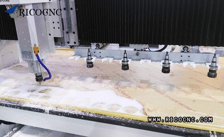 Top 6 CNC-router Toepassingen: Maximaliseer Snelheid, Precisie en Consistentie