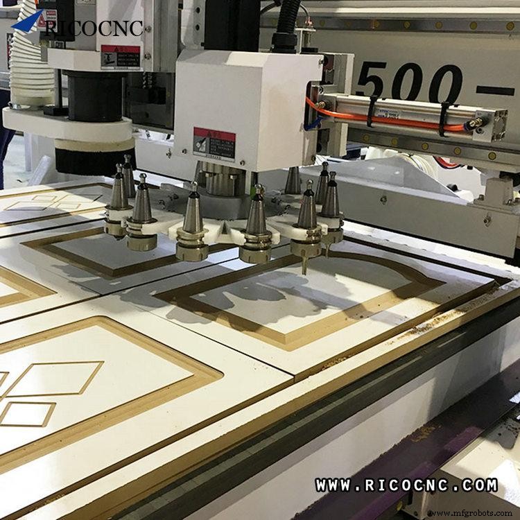 Top 6 CNC-router Toepassingen: Maximaliseer Snelheid, Precisie en Consistentie