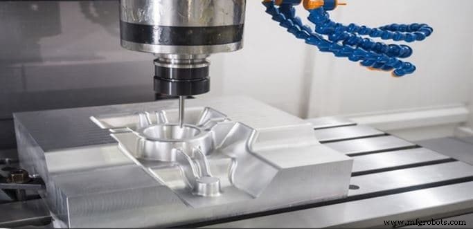 Aluminium Bewerken: Bewezen Technieken voor Precieze Legeringsfabricage