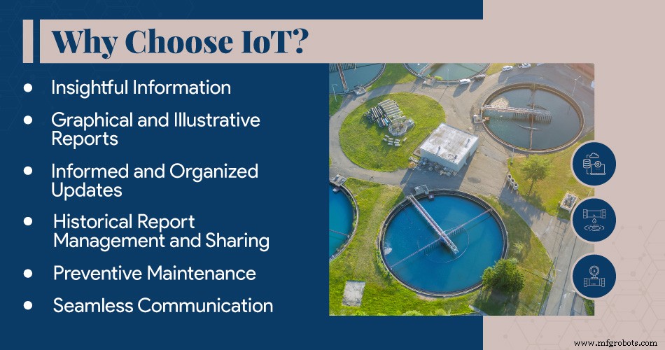 Hoe Biz4Intellia s IoT Niveau Monitoring de Efficiëntie van de Waterindustrie Verbetert