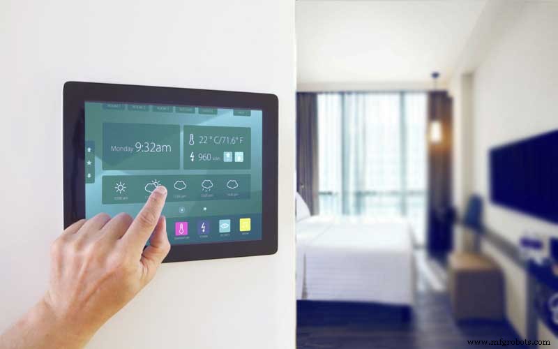 Hospitality Revolutie: Hoe Slimme Hoteloplossingen Efficiëntie, Service en Winst Drijven