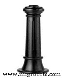 Expertgids: Aluminiumgraden voor bollards en banken begrijpen