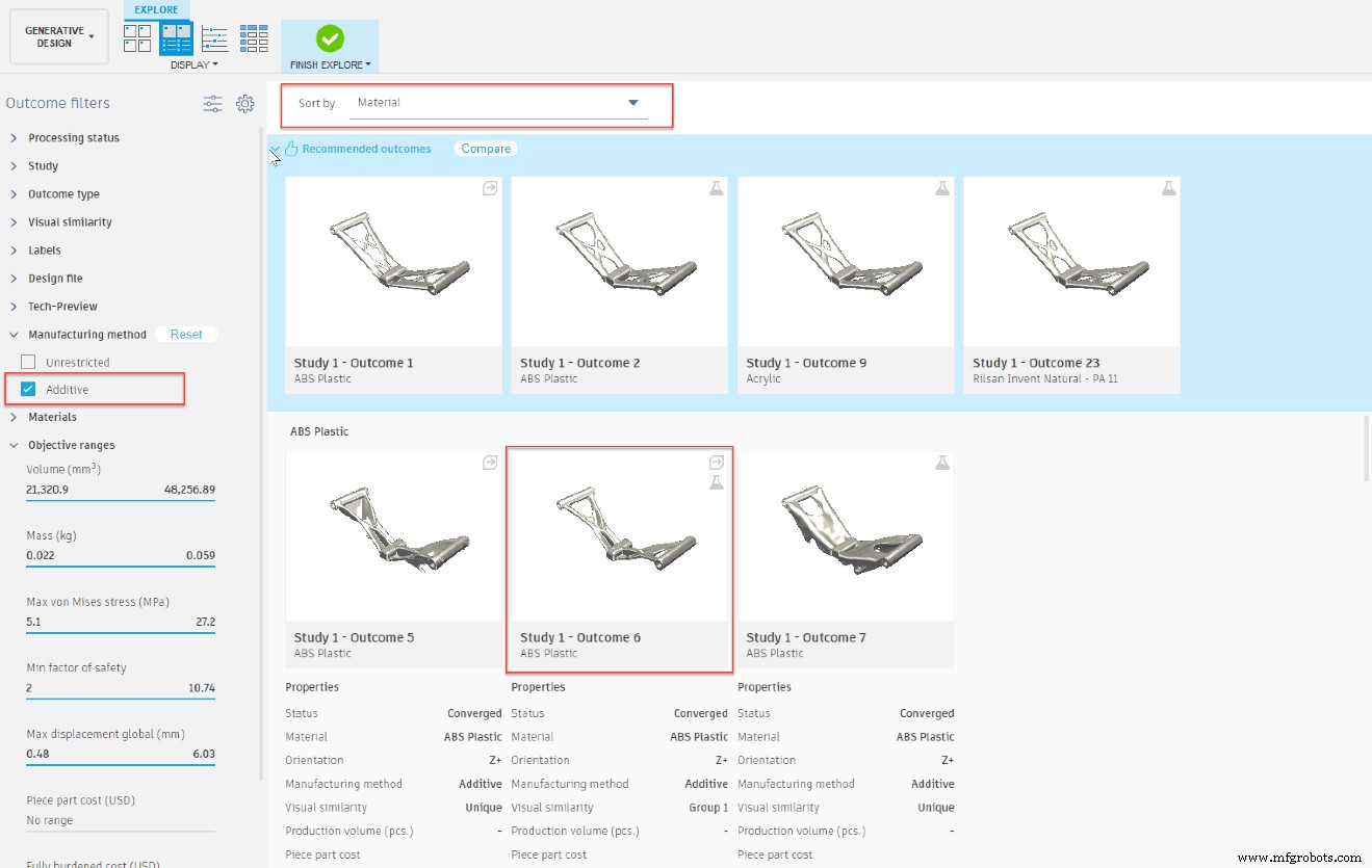 Superieure additieve productieresultaten ontgrendelen met Fusion 360 s nieuwe Generatieve Ontwerp functie