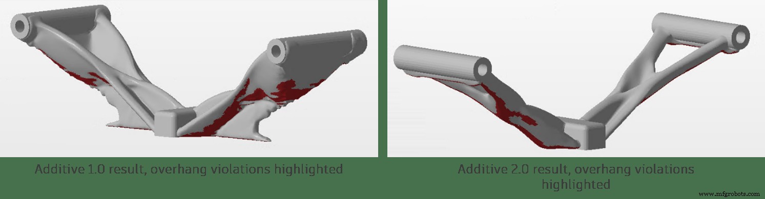 Superieure additieve productieresultaten ontgrendelen met Fusion 360 s nieuwe Generatieve Ontwerp functie
