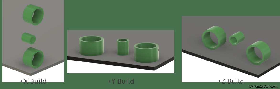 Superieure additieve productieresultaten ontgrendelen met Fusion 360 s nieuwe Generatieve Ontwerp functie
