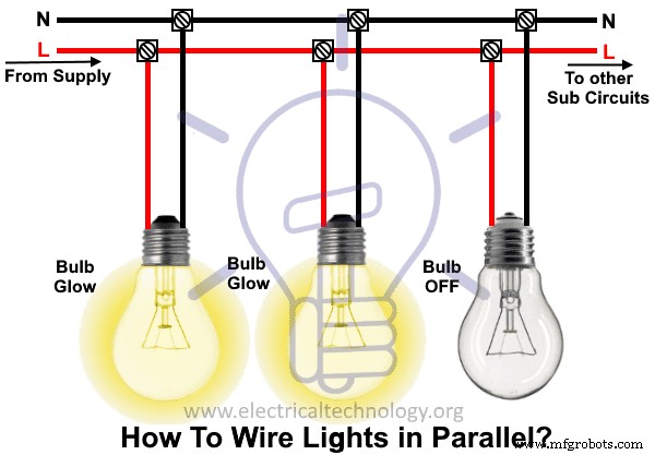 Stapsgewijze Handleiding: Lampen in Parallel Schakelen voor Betrouwbare Huishoudstroom