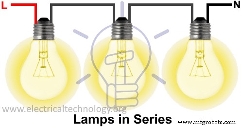 Handleiding voor het Bedraden van Lampen in Series: Stappen, Tips en Best Practices