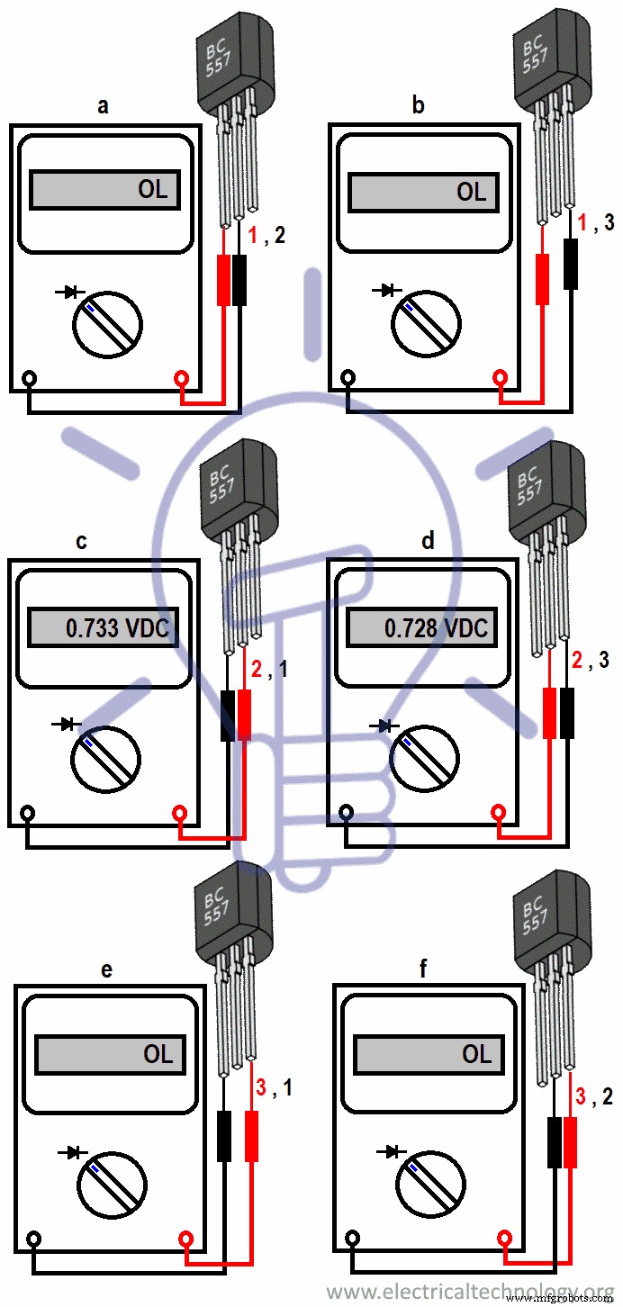 Pro-handleiding: NPN & PNP transistoren testen met digitale & analoge multimeters – 4 betrouwbare methoden