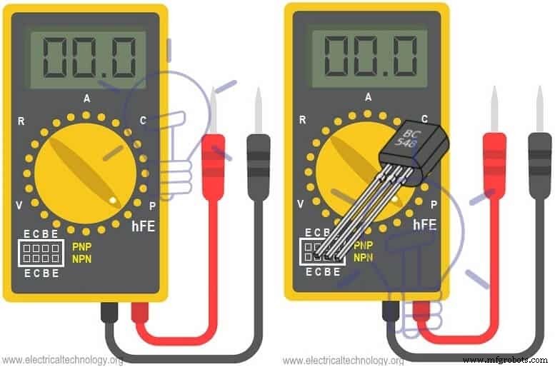 Pro-handleiding: NPN & PNP transistoren testen met digitale & analoge multimeters – 4 betrouwbare methoden