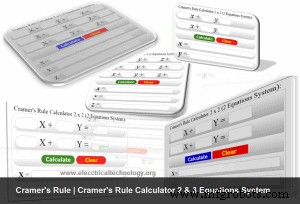 Cramers Regel Calculator: Los 2- en 3-Vergelijking Lineaire Systemen Snel Op