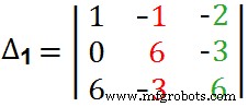 Cramers Regel Calculator: Los 2- en 3-Vergelijking Lineaire Systemen Snel Op
