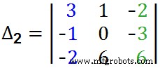 Cramers Regel Calculator: Los 2- en 3-Vergelijking Lineaire Systemen Snel Op