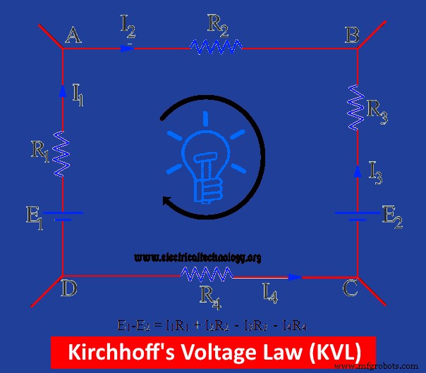 Kirchhoff s Wetten: Stroom & Spanning (KCL & KVL) – Stap-voor-stap Opgelost Voorbeeld