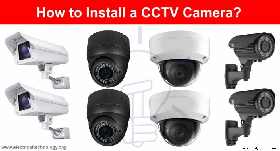 Stapsgewijze Handleiding: CCTV-camera met DVR Installeren voor Thuis- en Kantoorbeveiliging
