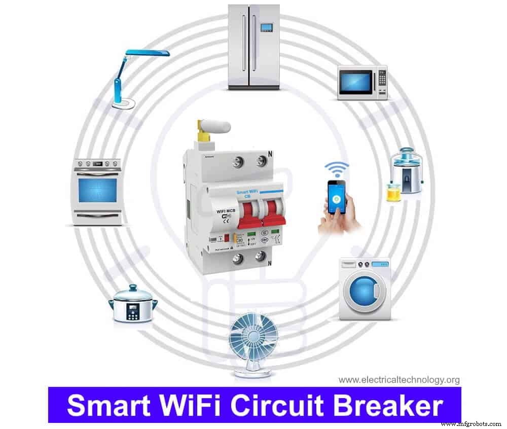 Slimme WiFi Stroomonderbreker: Constructie, Installatie & Extern Besturing Handleiding