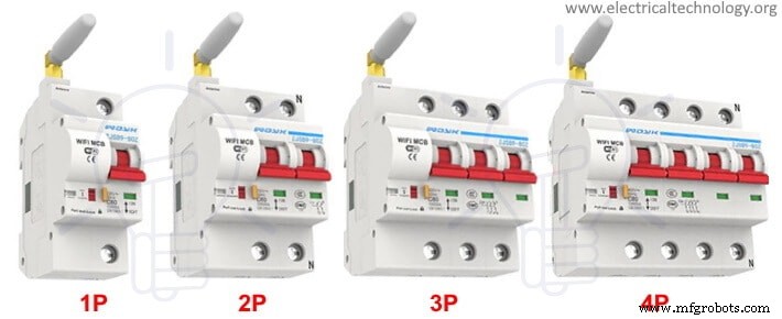 Slimme WiFi Stroomonderbreker: Constructie, Installatie & Extern Besturing Handleiding