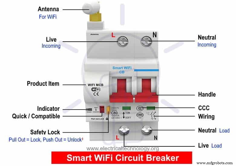 Slimme WiFi Stroomonderbreker: Constructie, Installatie & Extern Besturing Handleiding