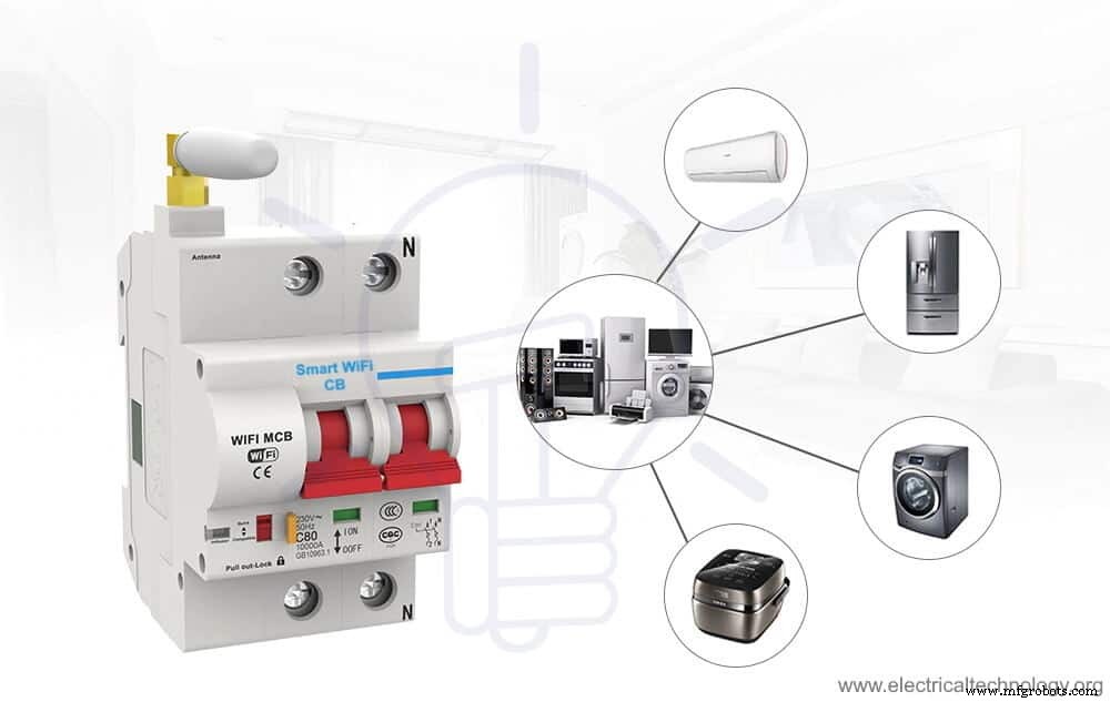 Slimme WiFi Stroomonderbreker: Constructie, Installatie & Extern Besturing Handleiding