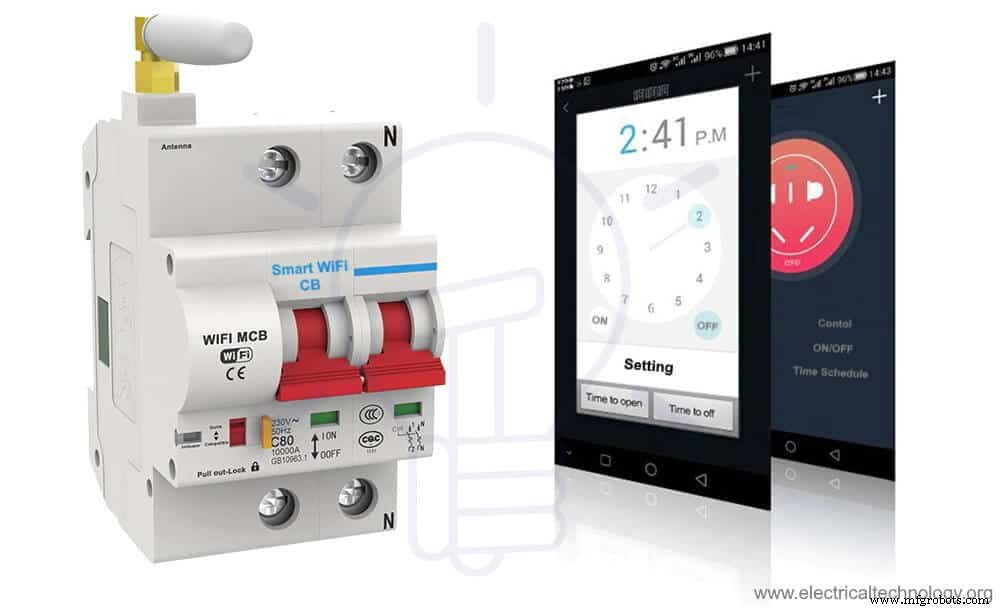 Slimme WiFi Stroomonderbreker: Constructie, Installatie & Extern Besturing Handleiding