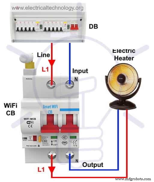 Slimme WiFi Stroomonderbreker: Constructie, Installatie & Extern Besturing Handleiding
