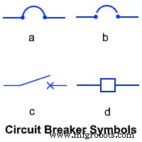 Bereken de juiste stroomonderbrekergrootte: Praktische gids & online calculator