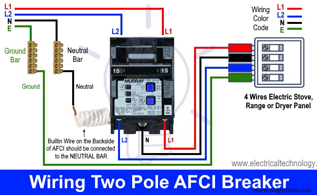 Een AFCI-automaat installeren: Complete bedradingshandleiding voor eensfasige systemen