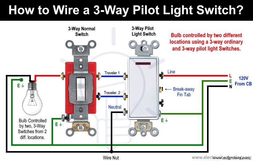 Stapsgewijze handleiding voor het bedraden van 2-weg & 3-weg neon pilotlichtschakelaars