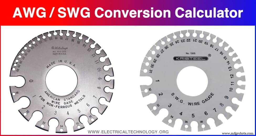 AWG & SWG Draadmaat Omrekenaar – Nauwkeurige mm, inch en kcmil Berekeningen