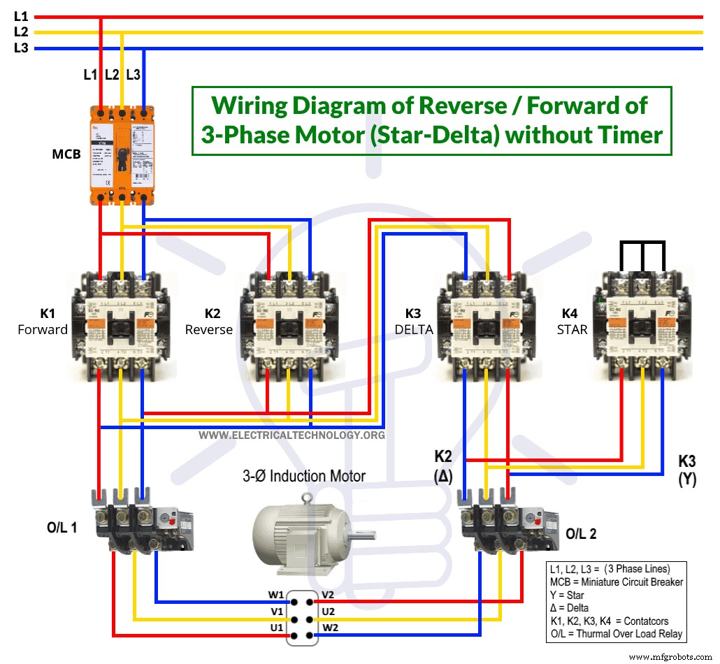 Naadloze 3-fase Motor Star-Delta Besturing: Handmatige Reverse & Forward Bediening