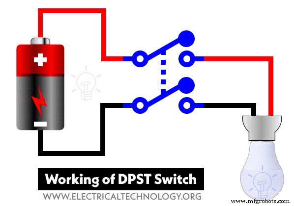 Professionele Handleiding: Bedrading van een DPST Schakelaar voor 120V/240V Circuits