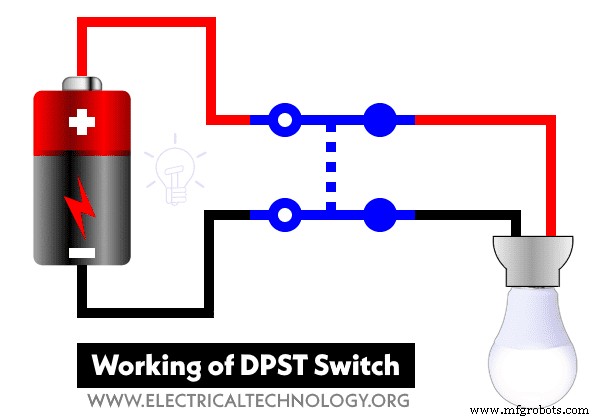 Professionele Handleiding: Bedrading van een DPST Schakelaar voor 120V/240V Circuits