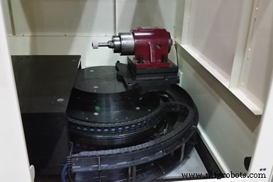 Revolutionaire Slijpmachine Verbetert Efficiëntie met Innovatieve Kinematica