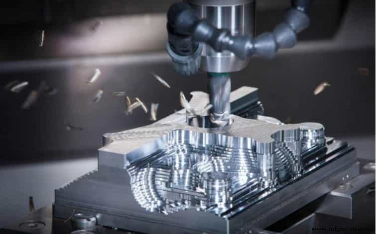 Additieve vs. subtractieve productie: Belangrijkste verschillen en toepassingen