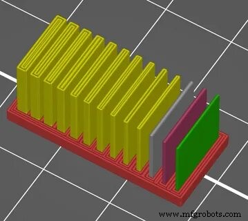 Meester worden in 3D-printwanddikte: Optimaliseer sterkte, verminder vervorming en bereik precisie