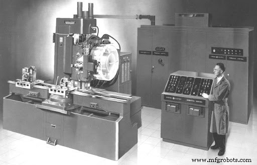 Van Ontstaan Tot Innovatie: De Evolutie van CNC-Bewerking Getraceerd