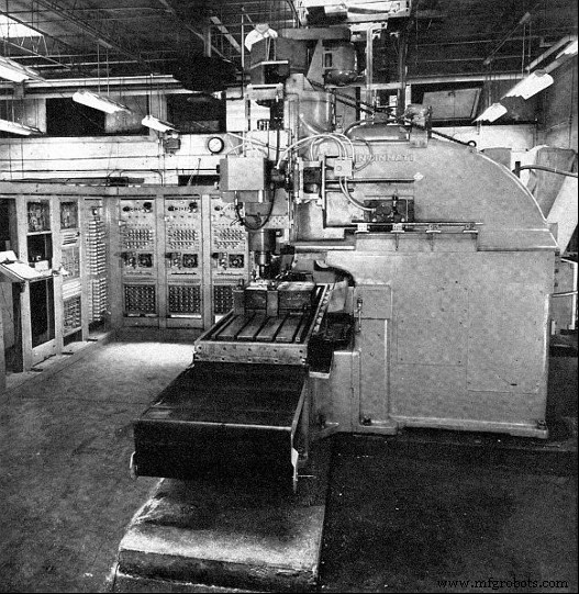 Van Ontstaan Tot Innovatie: De Evolutie van CNC-Bewerking Getraceerd