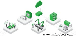 Hoe Industriële IoT Kosten Verlaagt: 5 Bewezen Strategieën voor Fabrikanten