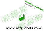 Productie-efficiëntie verhogen: 7 bewezen strategieën om manufacturing throughput te maximaliseren
