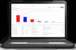 Root Cause Analysis voor fabrikanten: de definitieve, actiegerichte gids