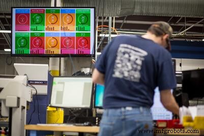 Efficiëntie Ontgrendelen: De Sleutelvoordelen van Digitaliseren van Productieprocessen