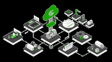 IT en OT Overbruggen: Industriële IoT Succes Drijven door Convergentie