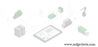 Cloud- en SaaS-bezorgdheden in de productie overwinnen: cruciale inzichten die u nodig heeft