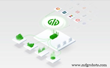 Naadloze PLC-naar-Cloud integratie: IoT benutten voor real-time data-ophaling