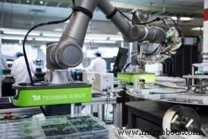Cobots: De volgende generatie geavanceerde productierobotica vormgeven